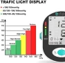 Thumbnail Blood Pressure Monitor — Blood Pressure Monitor, KIKEANG