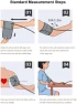 Thumbnail Blood Pressure Monitor — Blood Pressure Monitor, KIKEANG