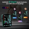 Thumbnail Blood Pressure Monitor — Blood Pressure Monitor, FIYES