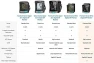 Thumbnail Premium Wrist Blood Pressure Monitor with Cuff — Blood Pressure Monitor, HealthSmart