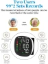 Thumbnail Wrist Blood Pressure Monitor — Blood Pressure Monitor, Smart Med Alert