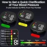 Thumbnail Wrist Blood Pressure Monitor — Blood Pressure Monitor, Double love
