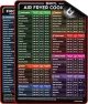 Thumbnail Air Fryer Cheat Sheet Set — Air Fryer, Empowered Cooks