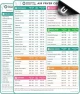 Thumbnail Air Fryer Cheat Sheet Set — Air Fryer, Empowered Cooks