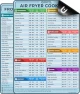 Thumbnail Air Fryer Cheat Sheet Set — Air Fryer, Empowered Cooks