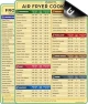 Thumbnail Air Fryer Cheat Sheet Set — Air Fryer, Empowered Cooks