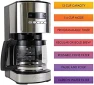 Thumbnail Coffee Maker 12 cup Drip Coffee Machine with Reusable Filter — Coffee Maker, Koolatron