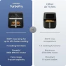 Thumbnail TurboFry 7-in-1 Air Fryer — Air Fryer, Chefman