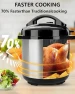 Thumbnail 6 Quart 10-in-1 Electric Pressure Cooker — Multicooker, Aptovpvp