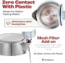 Thumbnail Electric Kettle for Boiling Hot Tea & Water — Electric Kettle, Chefberry
