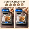 Thumbnail Digital Kitchen Scale — Kitchen Gadgets, BakFee