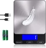 Thumbnail Food Scale - 33lb Digital Kitchen Scale — Kitchen Gadgets, GGQ
