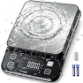 Thumbnail IPX7 Waterproof Food Scale with 0.1g Precision — Smart Scale, Anelueeoo