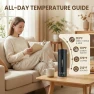 Thumbnail Portable Electric Kettle — Electric Kettle, Rzlinn