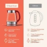Thumbnail Speed-Boil Electric Kettle, 1.7L 1500W — Electric Kettle, Peach Street