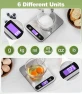 Thumbnail Digital Kitchen Scale with Full View LCD Display — Kitchen Gadgets, Atogou