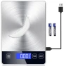 Thumbnail Food Kitchen Scale — Kitchen Gadgets, Anelueeoo