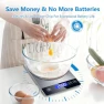 Thumbnail Food Kitchen Scale — Kitchen Gadgets, Anelueeoo