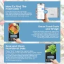 Thumbnail Food Scale with Nutritional Calculator — Kitchen Gadgets, UNIWEIGH