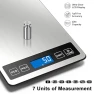 Thumbnail Food Scale — Kitchen Gadgets, Fuzion