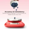 Thumbnail Q-Series Digital Food Scale — Kitchen Gadgets, Kitchen Mama