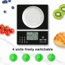 Thumbnail Smart Nutrition Scale — Smart Scale, ACCT