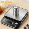 Thumbnail Waterproof Kitchen Scale — Kitchen Gadgets, Swihorab