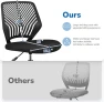 Thumbnail Student Desk Chair, Low-Back Armless Study Chair with Lumbar Support, Adjustable Swivel Office Chair — Smart Chairs, Yaheetech