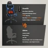 Thumbnail 3D Kneading Massage Gaming Chair with Footrest — Massage Chairs, Douxlife