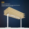 Thumbnail Standing Desk, 71x31 Inch Height Adjustable Electric Sit Stand Desk, Ergonomic Rising Computer Table, Modern Lift Gaming... — Standing Desk, Shintenchi