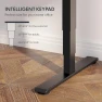 Thumbnail 3-Stage Dual Motor Electric Standing Desk 55 x 28 — Standing Desk, FLEXISPOT
