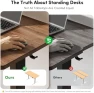 Thumbnail One-Piece Standing Desk 48 x 24 Electric Height Adjustable Computer Desk — Standing Desk, CubiCubi