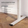 Thumbnail Dual Motor Electric Desk Frame — Standing Desk, FLEXISPOT