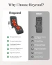 Thumbnail Full Body Massage Mat with Heat [2026 Upgraded], 10-Motor Vibration Massage Pad for Chair Bed Sofa, 2 Heat Levels, 5... — Massage Chairs, Heycool