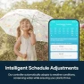 Thumbnail Smart Sprinkler Controller WiFi with External Antenna 8 Zone — Irrigation System, tolviviov