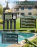 Thumbnail 4 Zone Brass Sprinkler Timer — Irrigation System, WILAWELS