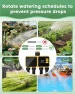Thumbnail 4 Zone Solar WiFi Sprinkler Timer — Irrigation System, Jardirossa