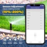 Thumbnail 8 Zone Smart Sprinkler Controller — Irrigation System, Pihode