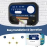 Thumbnail 8 Zone Smart Sprinkler Controller — Irrigation System, Pihode