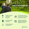 Thumbnail AI Smart Sprinkler Controller, 8-Zone — Irrigation System, Soildrops