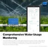 Thumbnail All-in-One Smart Water Meter & Auto Shutoff — Water Shut Off Valve, YoLink