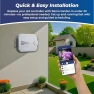 Thumbnail Smart Sprinkler Controller — Irrigation System, Remo Garden