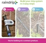 Thumbnail Smart Water Sprinkler Timer — Irrigation System, Raindrip