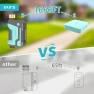 Thumbnail Smart WiFi Sprinkler Timer with 1666 Feet RF Gateway — Irrigation System, RAIN SEER