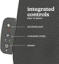 Thumbnail Ultra Slim Shiatsu Massage Cushion with Heat — Massage Chairs, Homedics