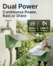Thumbnail Water Timer for Garden Hose, 2-Zone Solar Sprinkler Controller with Flow Meter, Smart Irrigation System with Rain Delay,... — Irrigation System, EZAIoT