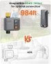 Thumbnail WiFi Sprinkler Timer 1 Zone with RF Gateway — Irrigation System, johgee