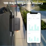 Thumbnail Zigbee Sprinkler Timer — Irrigation System, Sonoff