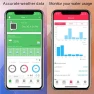 Thumbnail Smart Hose Faucet Timer — Irrigation System, Netro