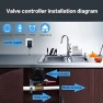 Thumbnail Smart Water Valve — Water Shut Off Valve, Jinvoo